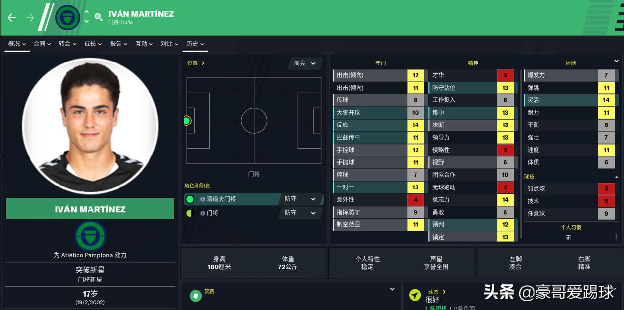 fm2016世界级门将,fm足球经理推荐门将