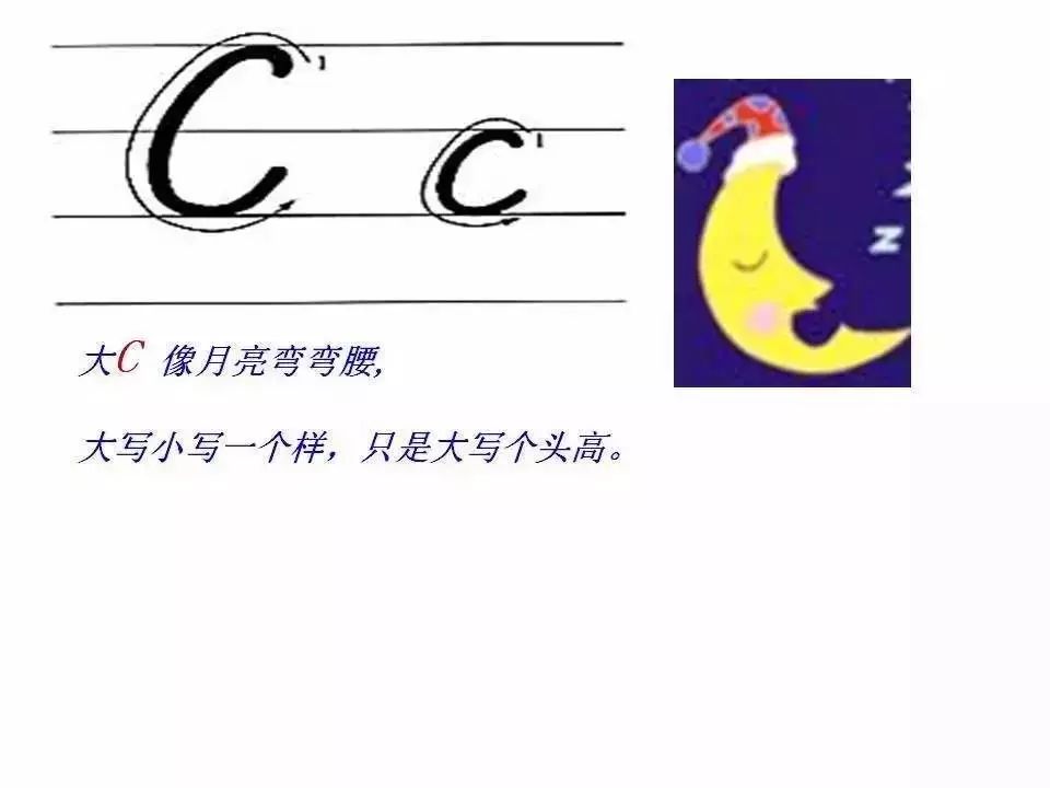 英文字母26个大小写书写格式图片,26个英文字母大小写正确书写笔顺