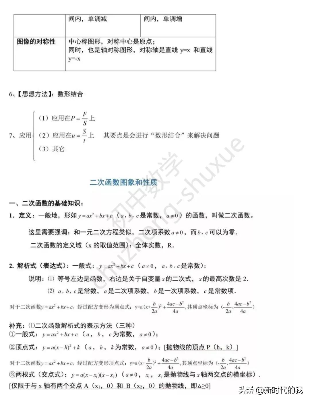 初中数学二次函数与抛物线,初中数学一次函数视频讲解