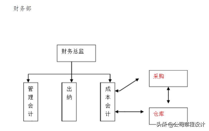 人事部最新政策,2020人事工作规划方案