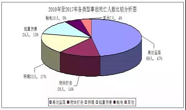 施工现场管理十大常识,施工现场管理应遵守哪些规定