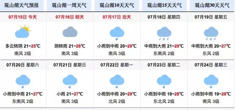 欢迎各地的游客来到爽爽的贵州,爽爽贵阳欢迎您
