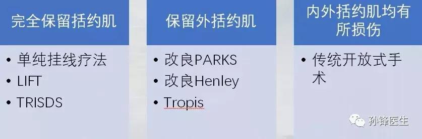 游学旅行新东方,游学打击乐