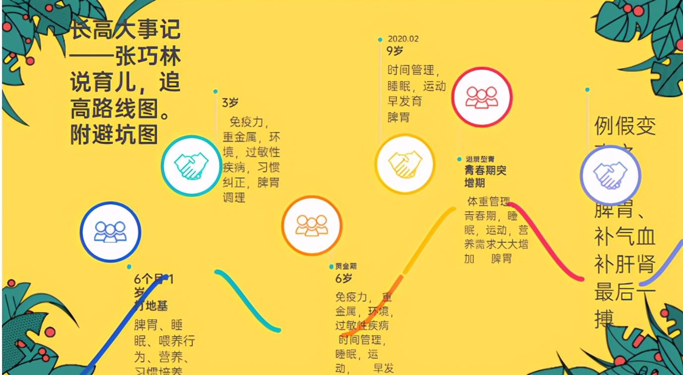 青少年如何进行身高管理,17岁如何增长身高