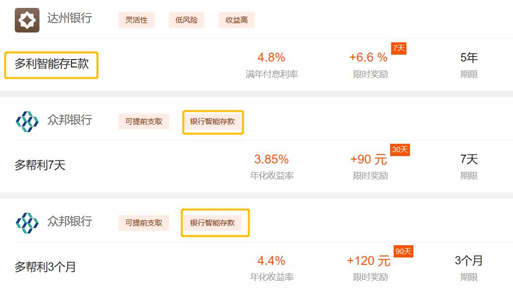 小白理财课是真的吗,新手理财小白训练营