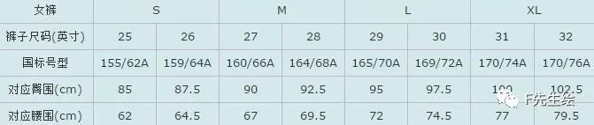 m码的上衣标准尺码对照表,服装号型标准尺码表5xl