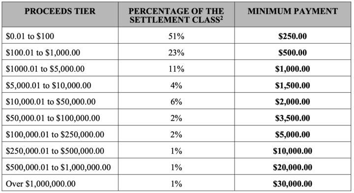 苹果向中国开发者推送通知,苹果向第三方应用妥协