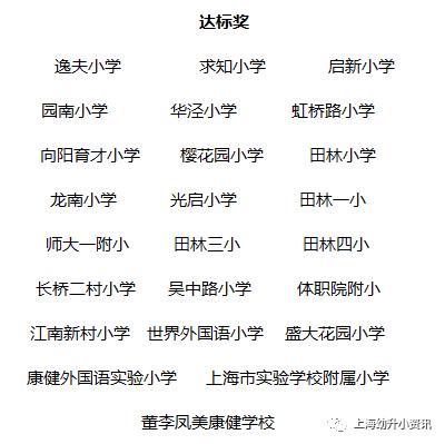 上海徐汇区优质小学,上海徐汇区小学排名最新排名