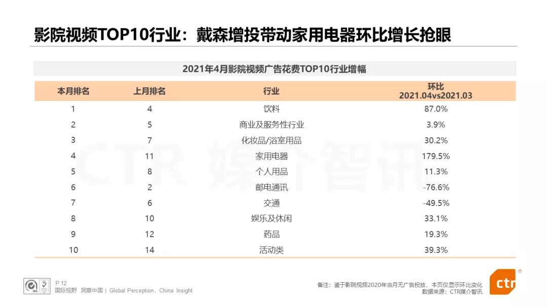 户外广告做得好的品牌,户外广告提升品牌知名度