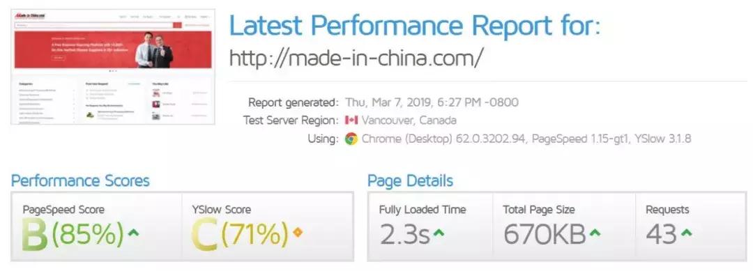 自建站外贸零售如何引流,自建站外贸能做的起来吗