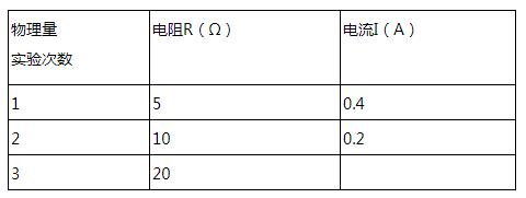 初中物理欧姆定律学情分析,初三物理欧姆定律比例问题应用