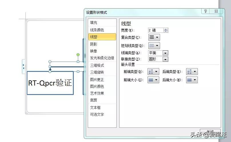 word技术路线图怎么画,word怎么绘制技术路线图详细
