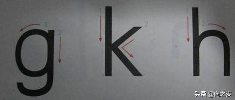 汉语拼音你会教吗？来看看汉语拼音的学习方法！精华都在这里了！