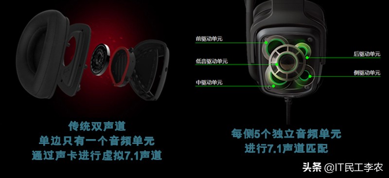 电脑耳机和音响推荐哪个,电脑耳机推荐头戴式声音大