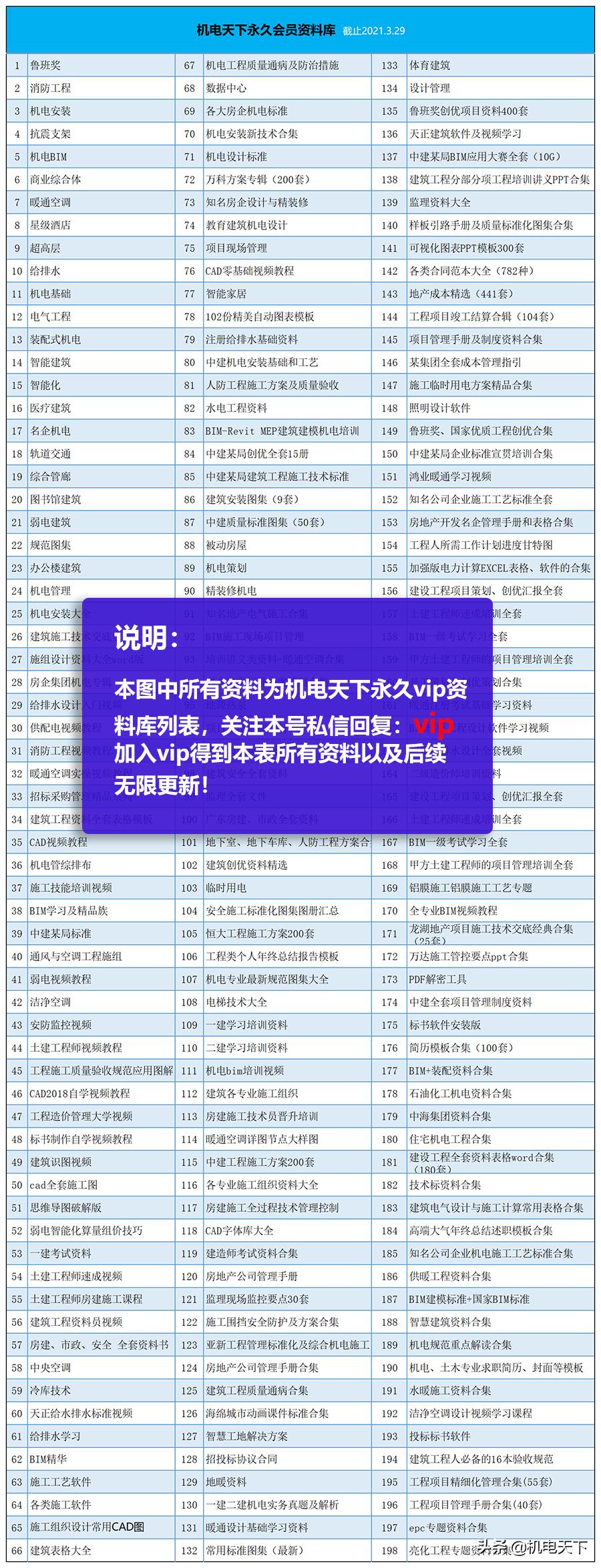 电工基础知识初级培训讲义（电气人必看！）