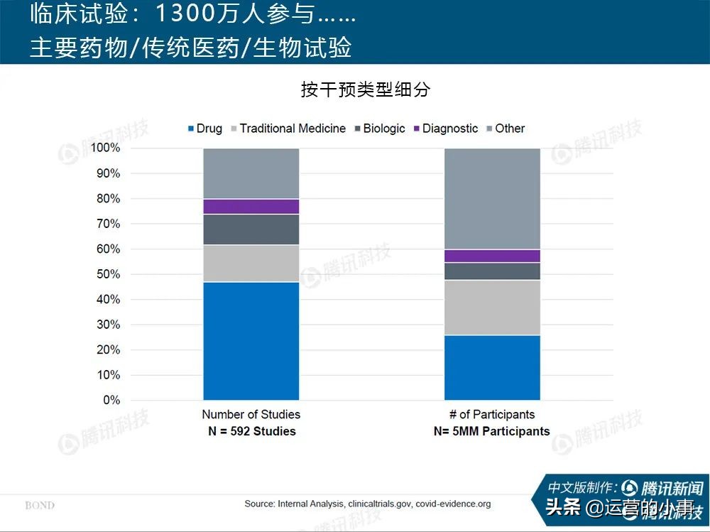 互联网女皇24份报告内容,互联网女皇2019