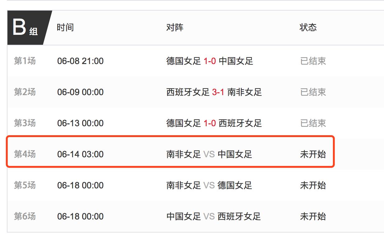 卡尔美援助中国女足,女足世界杯2019中国表现