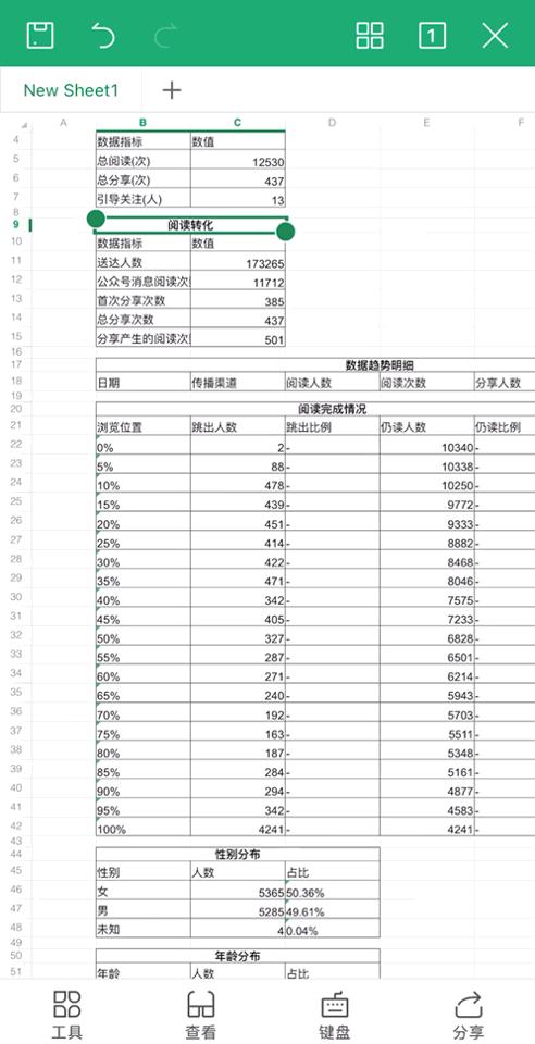 9个强大的手机版WPS功能，高效且实用