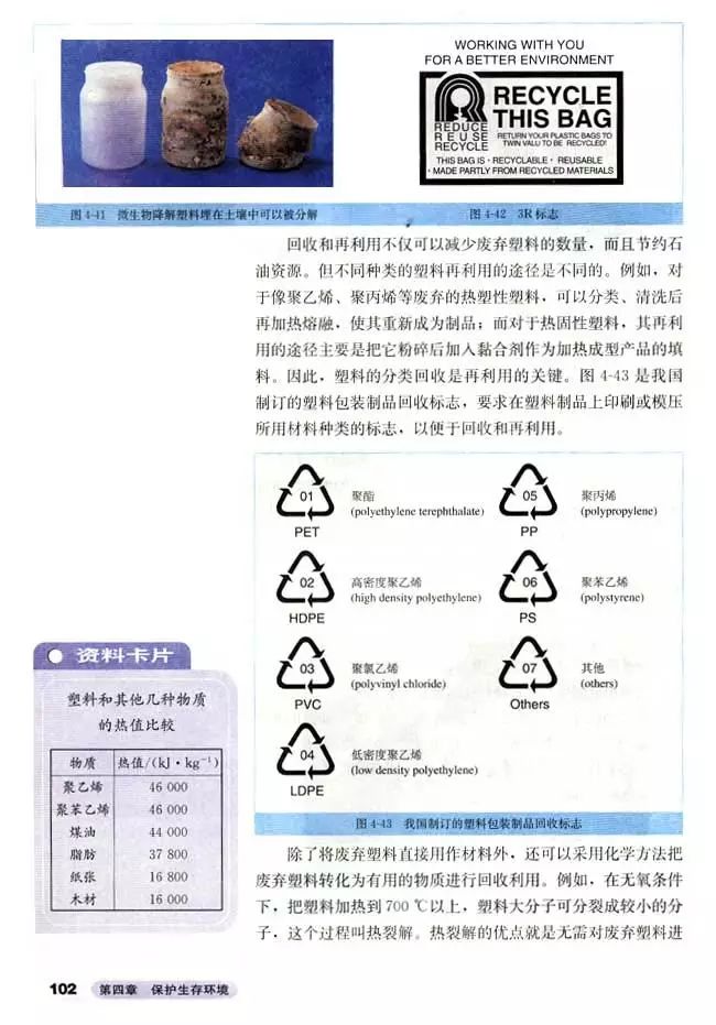 高中化学选修四全套教学视频,高中化学选修三视频教程全集
