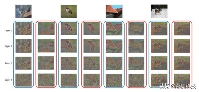 针对单样本学习的多级语义特征扩增技术