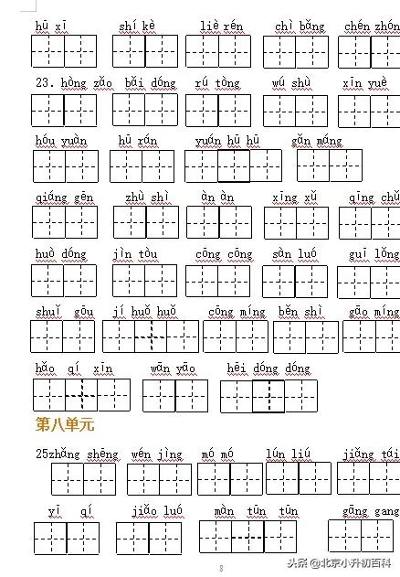 部编版1-6年级语文上册必背内容,语文六上部编版字词听写