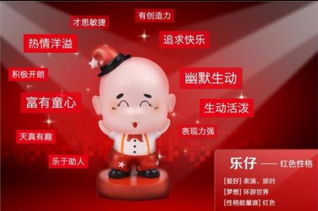 乐嘉四色性格图片,乐嘉性格三原色