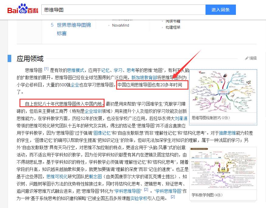 思维导图怎么清晰明了,思维导图真的很有效吗