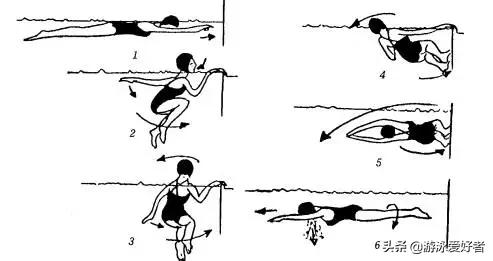 学潜水小窍门,学潜水其实是有小窍门的