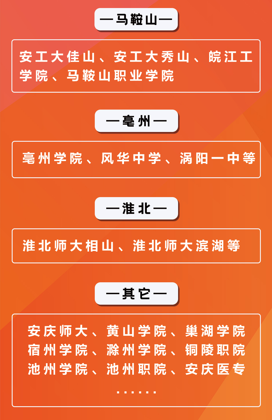 我有个大胆的想法是否可行,我有一个大胆的想法应该说什么