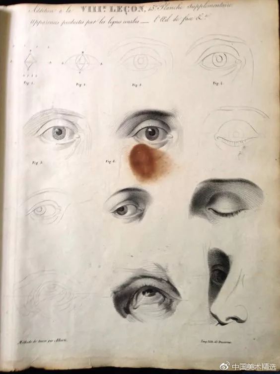 各种眼睛画法大合集,各种眼睛的画法教程容易记