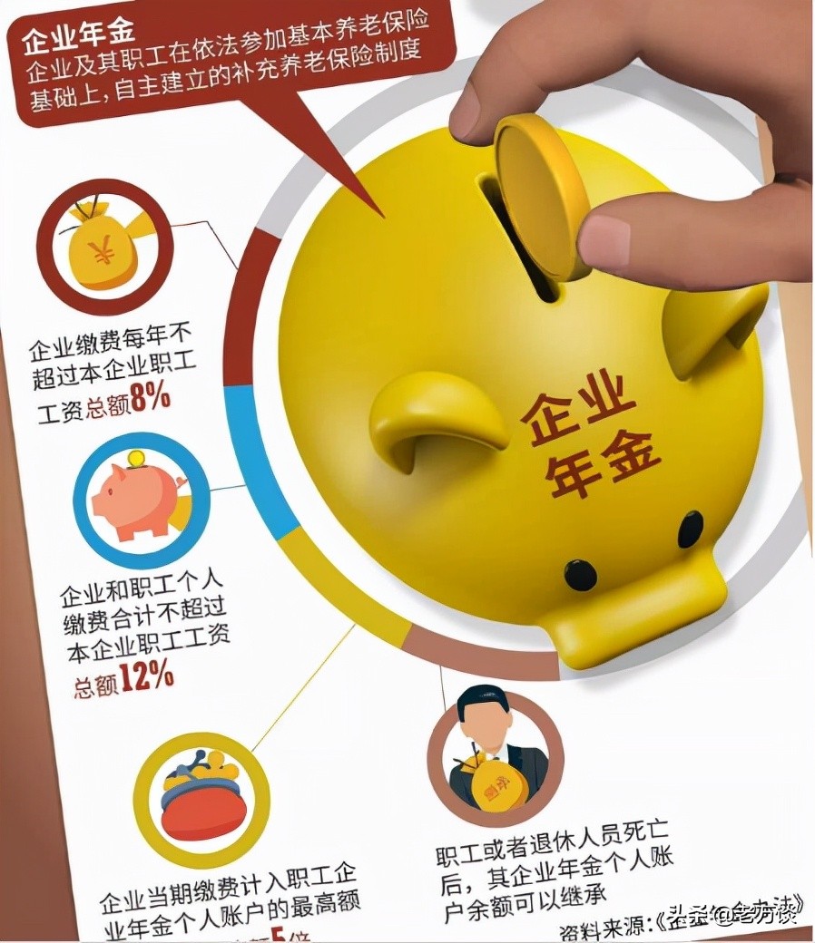 文职五险二金指什么,五险二金指的是哪些