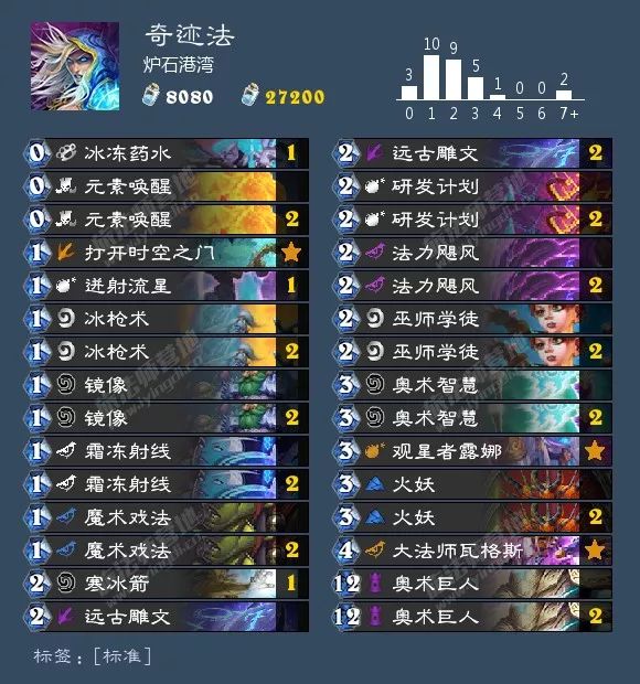 总有你想要的！炉石狂野天梯73套卡组大汇总