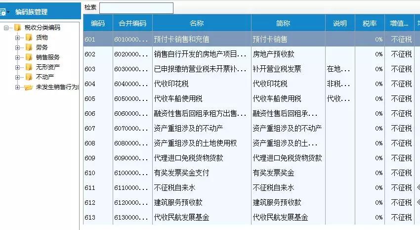 特殊发票的使用情况,专用发票不同行业都可以用吗