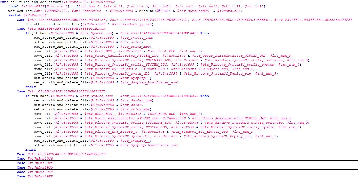 系统还原软件使用教程,系统还原基本工具有几种