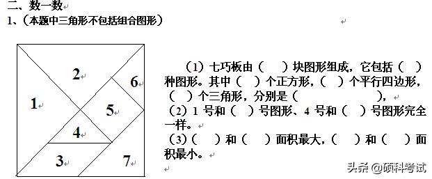 数学一年级下册第三单元思维导图,一年级下册数学第三单元复习重点