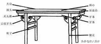 木匠手艺失传后怎么办,请尊重非遗手艺人