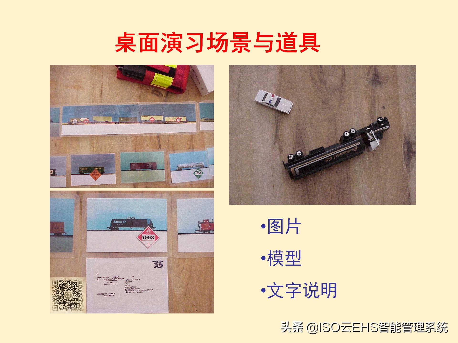 安全风险管理系统,安全风险管理师国家承认吗