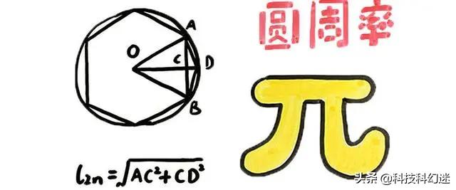 银行卡密码包含圆周率,所有人的生日藏在圆周率里