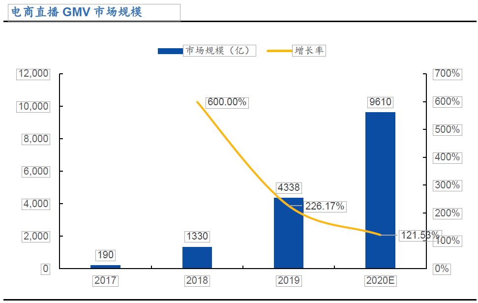 京东新零售平台靠谱吗,社交新零售平台有哪些