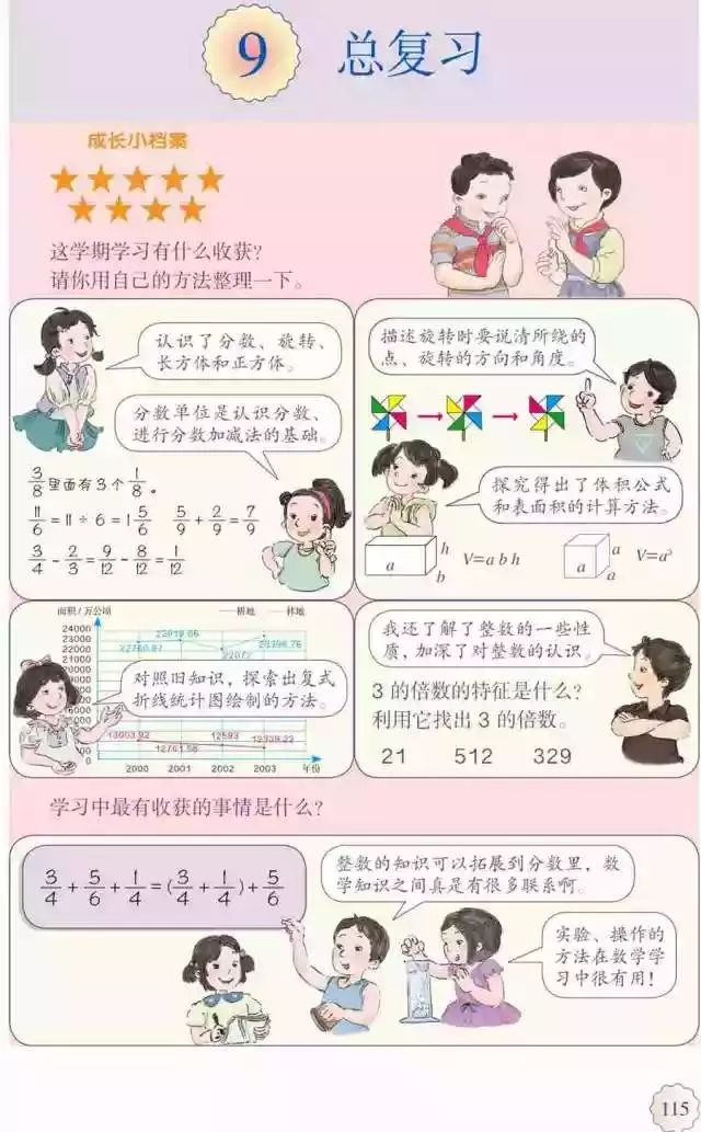 五年级下册数学课本第24页和25页,五年级下册数学人教版预习