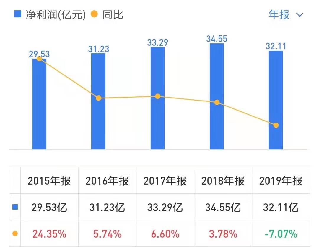 海澜之家男装代工厂,海澜之家羽绒服男装