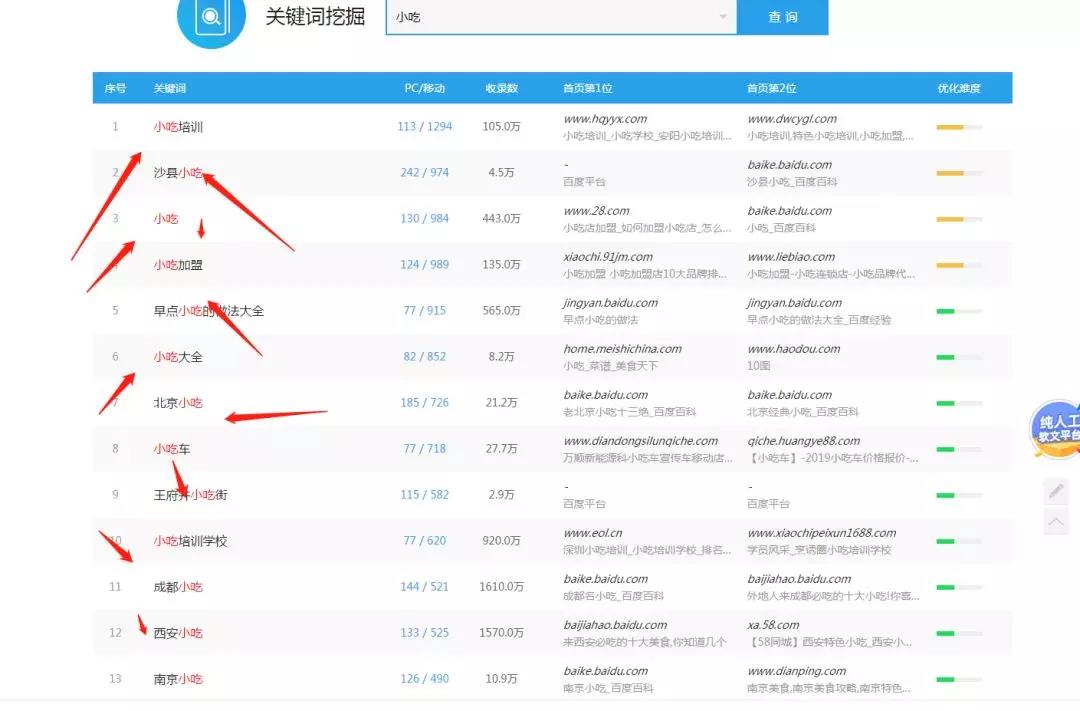 龙城老板会：新手也能学号视频引流，霸占搜索入口