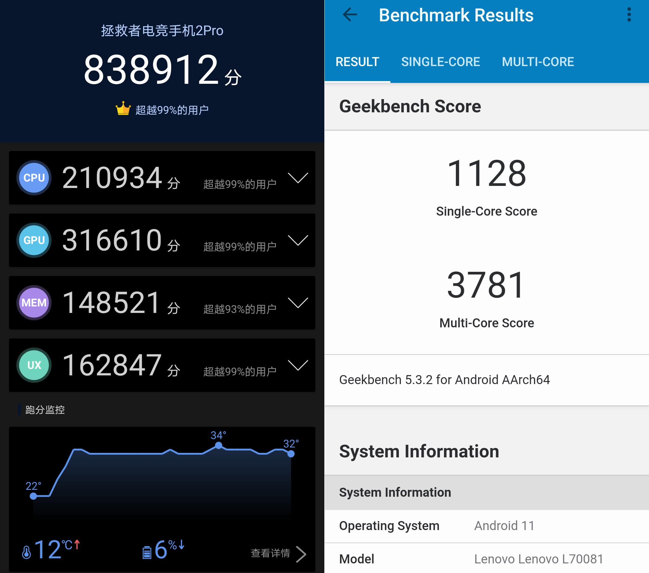 拯救者电竞手机2pro深度测评,拯救者电竞手机2pro18g512出售