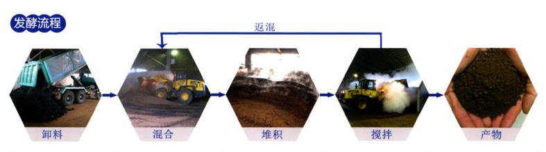 鹏鹞环保的业绩好吗,鹏鹞环保预计能涨到什么价格