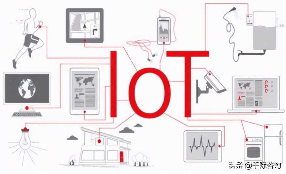 2021资产管理与托管银行行业发展研究报告