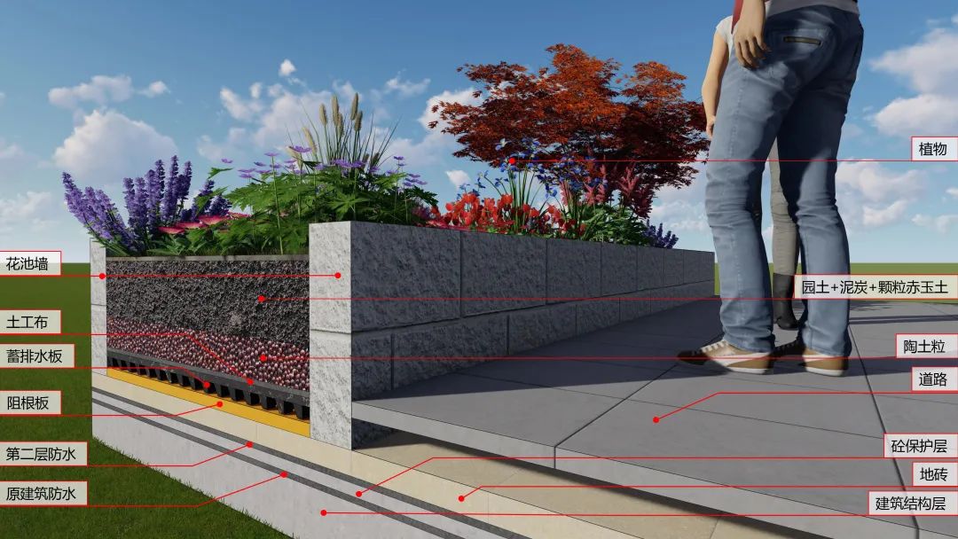 怎样打造露台花园,简单露台花园打造方法