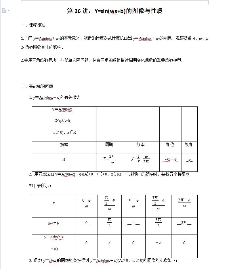 数学必修一最难的是三角函数,数学必修一三角函数总结图片