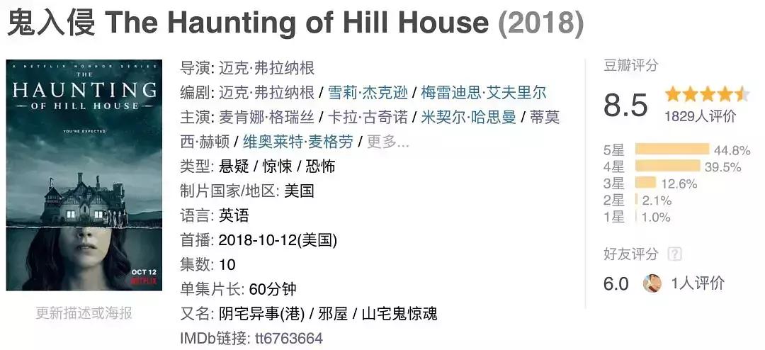 豆瓣评分9.5以上的电影惊悚片国语,豆瓣8.9分惊悚美剧