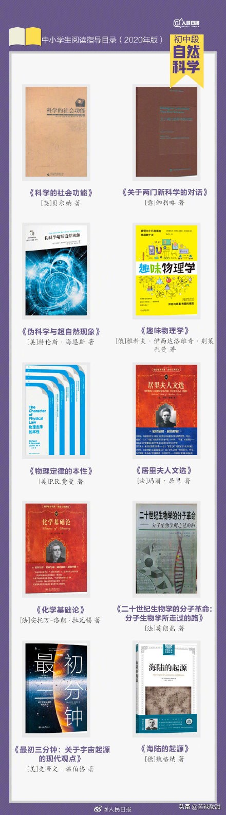 人间四月天书单推荐,人间四月天读书书单