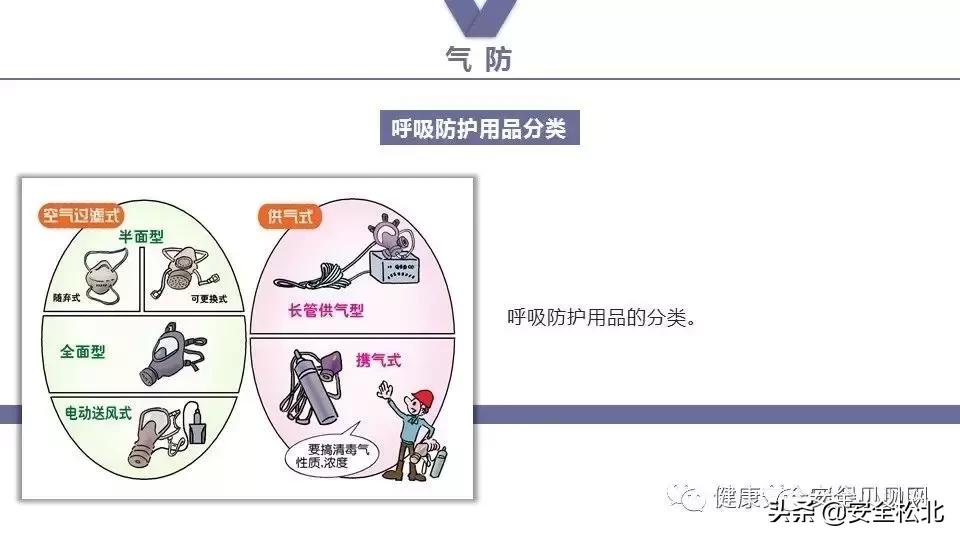 漫画趣味安全保护讲的什么,科普安全知识漫画